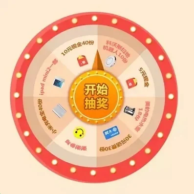 高效抽奖攻略：最佳时段、准备技巧与策略