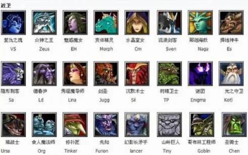 魔兽争霸英雄简称大全及快速识别