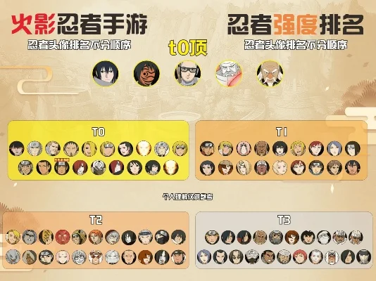 火影忍者手游排行榜怎么匿名打-火影手游匿名打排行