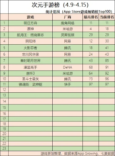 武侠类手游排行榜前十名游戏-武侠手游排行榜