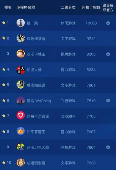 二战历史手机游戏排行榜前十-二战手游排行榜